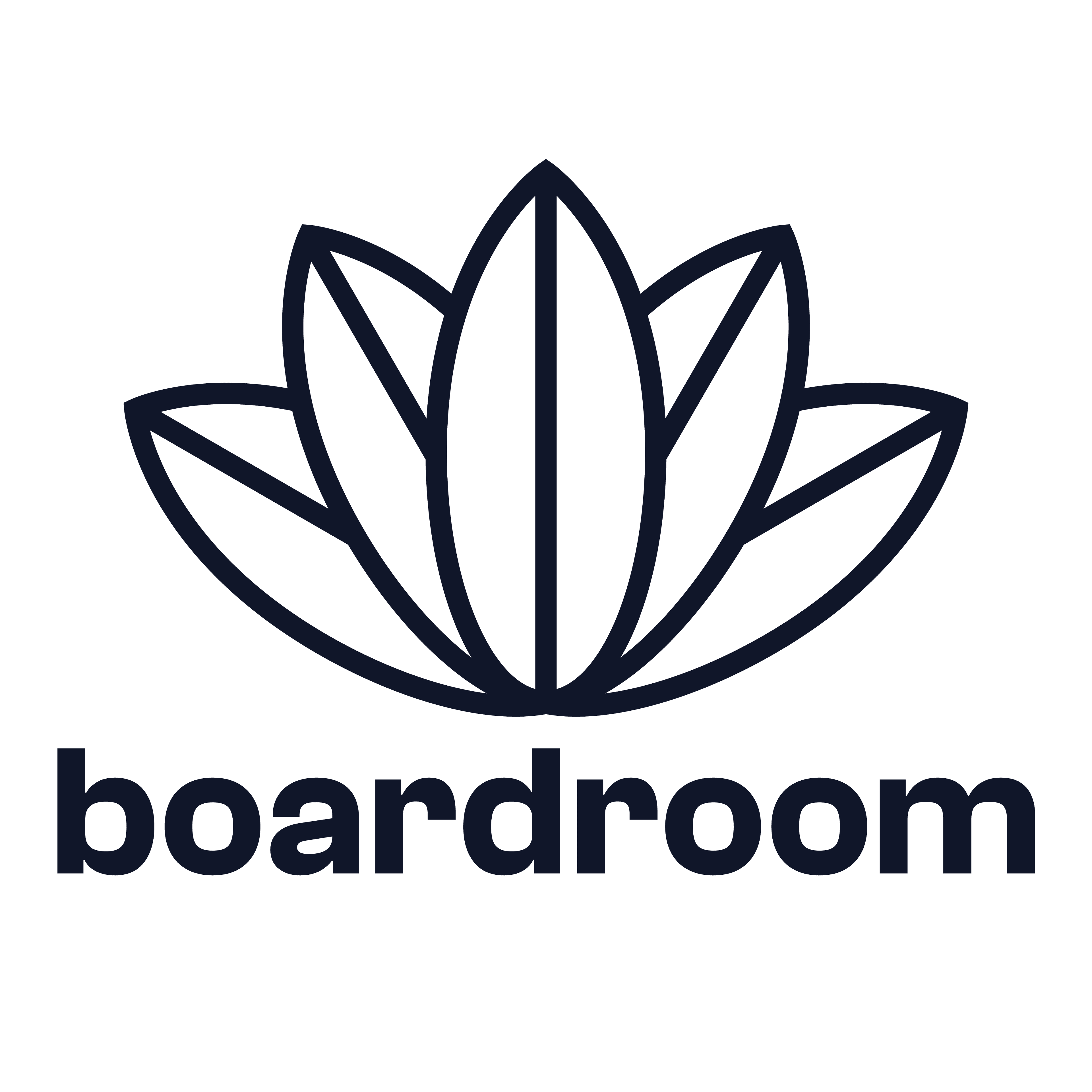 boardroom